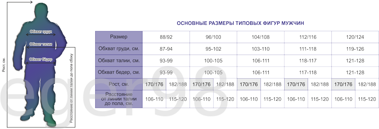 мужские-размеры